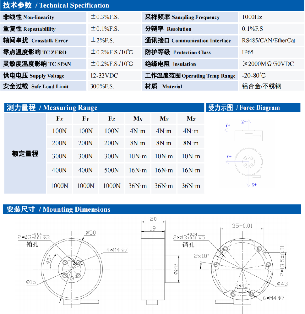 安培龍機器人傳感器樣冊_01.png