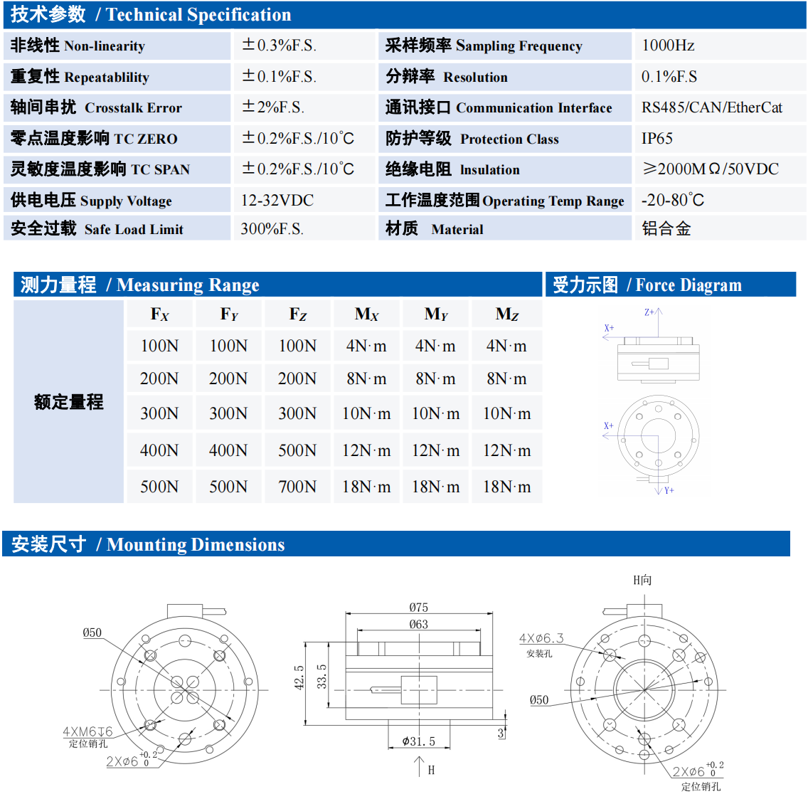 安培龍機(jī)器人傳感器樣冊_00.png